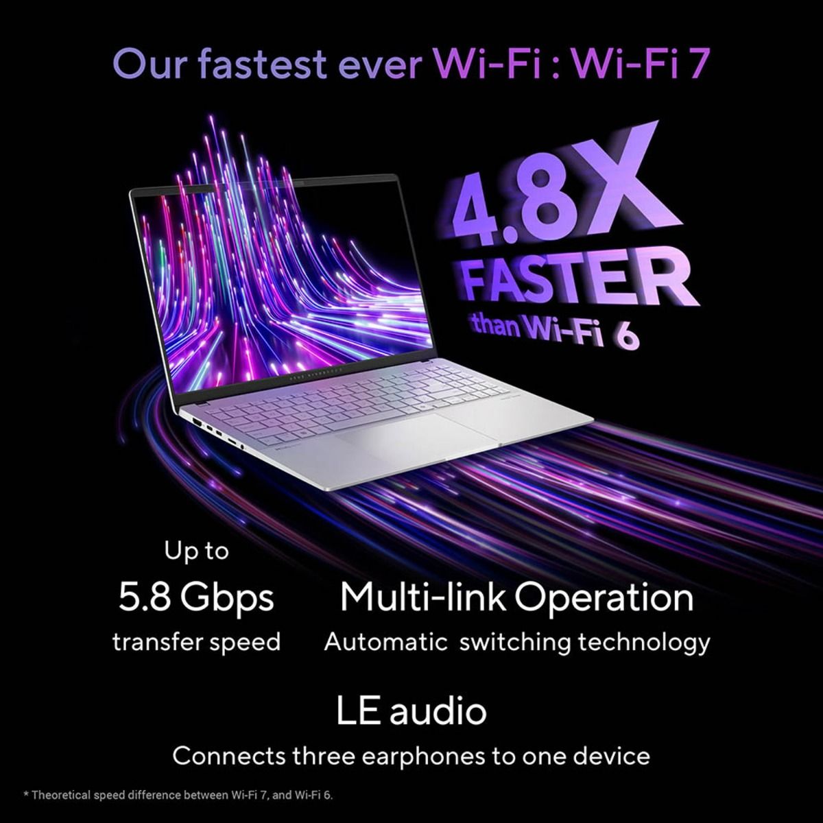 S5507QA-MA007W